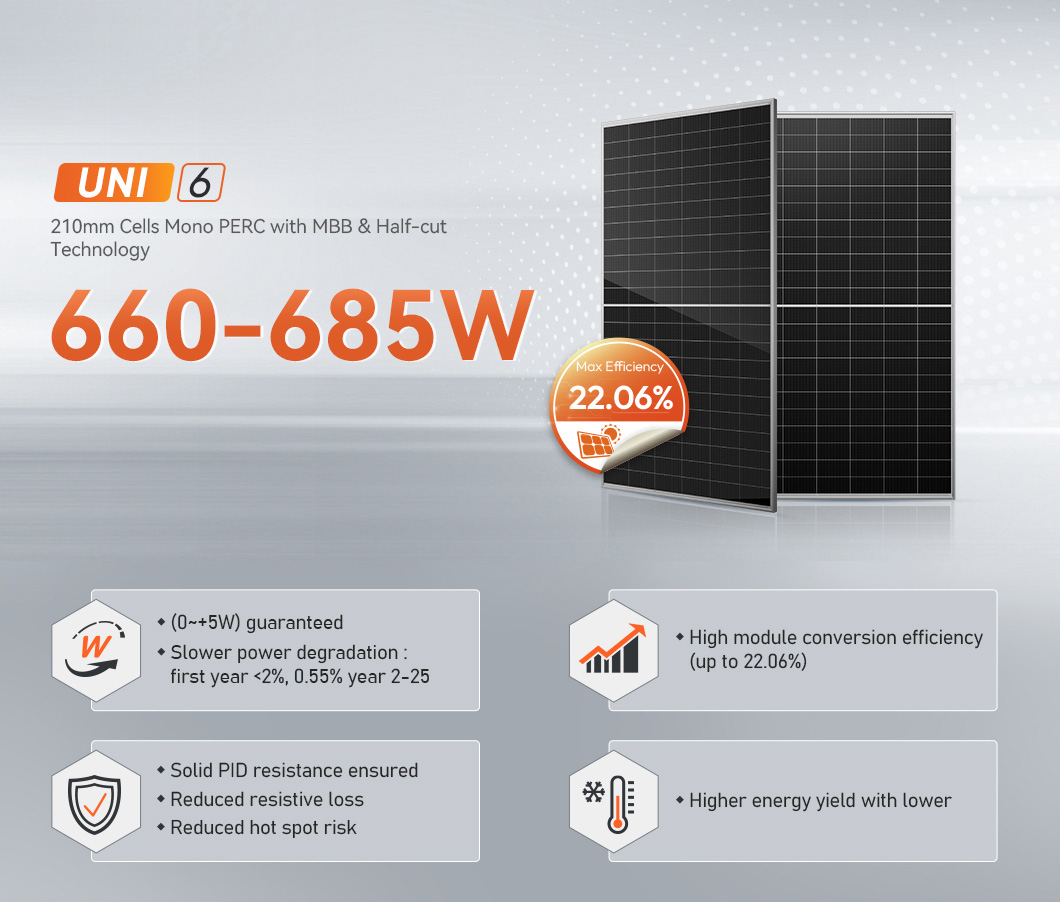 600 watt solar panel 600 watt solar panel